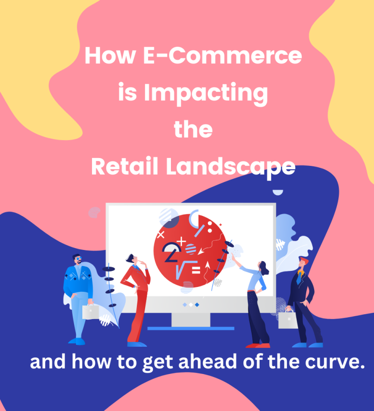 Impact of E-commerce on retail