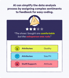 sentiment analysis