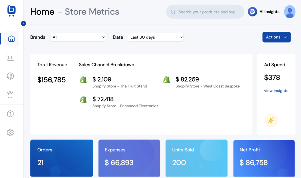 boardroom app dashboard